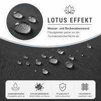 Tischdecke Leinenoptik 90x90 cm eckig beschichtet wasserabweisend Lotuseffekt schmutzabweisend anthrazit