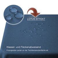 Tischdecke blau 90x90 cm eckig beschichtet Leinenoptik wasserabweisend Lotuseffekt