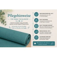 Tischläufer 40x140 cm petrol Leinenoptik beschichtet Lotuseffekt Tischband Mitteldecke