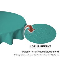 Tischdecke petrol rund 160 cm Ø beschichtet Leinenoptik wasserabweisend Lotuseffekt