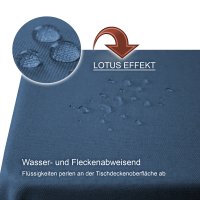 Tischdecke 160x220 cm eckig Leinenoptik wasserabweisend beschichtet Mitteldecke