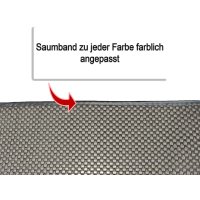 Tischdecke Gartentischdecke Karo Outdoor Weichschaum PVC rechteckig Terrasse Garten rutschfest wetterfest