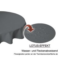 Tischdecke rund 140 cm &Oslash; anthrazit beschichtet Leinenoptik wasserabweisend Lotuseffekt