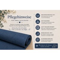 Tischläufer 40x100 cm blau Leinenoptik beschichtet Lotuseffekt Tischband Mitteldecke